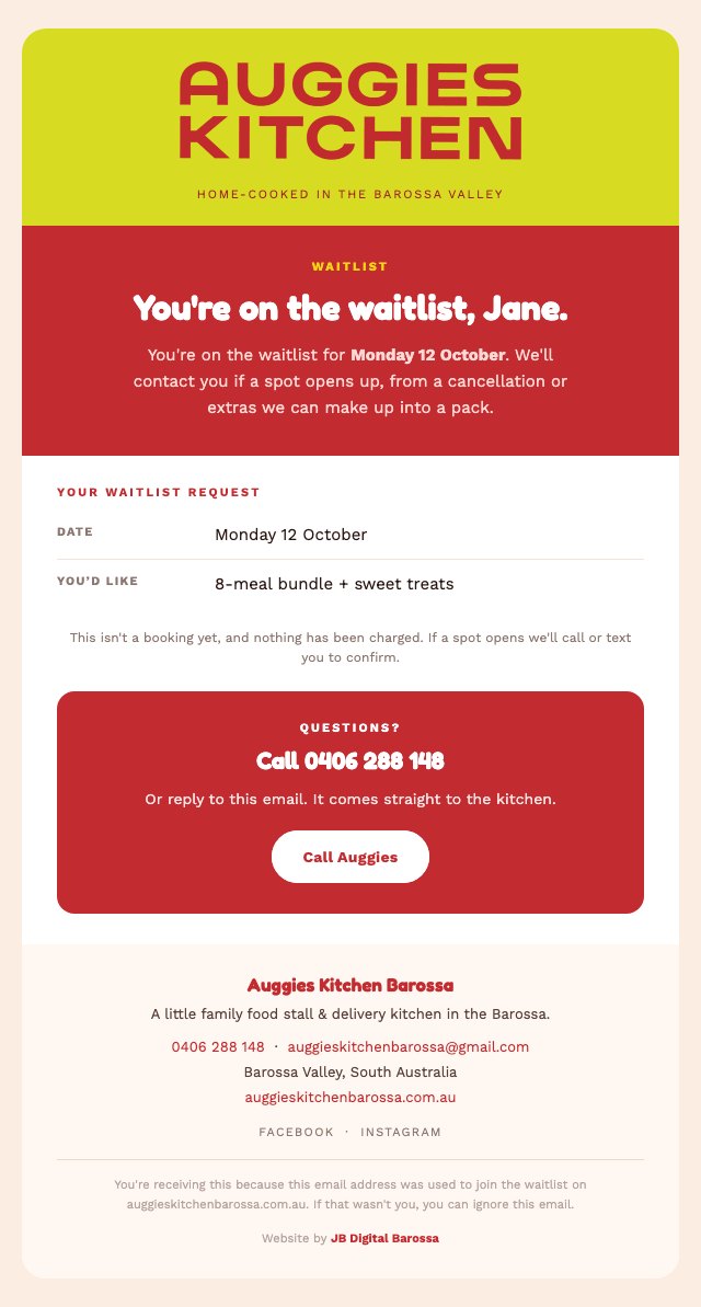 The waitlist confirmation email a customer receives from Auggies Kitchen
