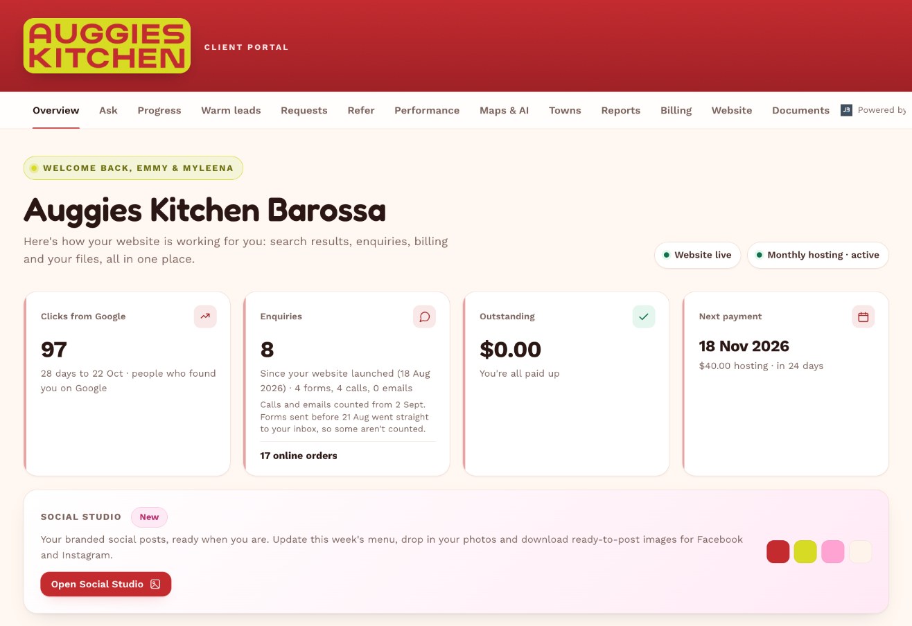 Auggies Kitchen Barossa’s real client portal overview: Google clicks, enquiries, online orders and billing